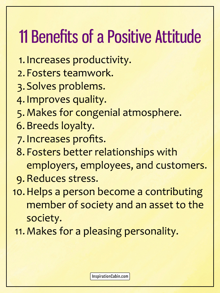 Importance of a Positive Attitude in Customer Service - Yonyx